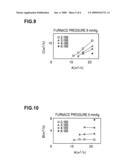 Atmosphere Heat Treatment Apparatus and Method of Operating the Same diagram and image