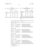 Snap-Back Primers And Detectable Hairpin Structures diagram and image