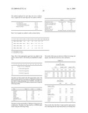 Snap-Back Primers And Detectable Hairpin Structures diagram and image