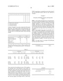 Snap-Back Primers And Detectable Hairpin Structures diagram and image