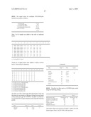 Snap-Back Primers And Detectable Hairpin Structures diagram and image