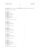 Snap-Back Primers And Detectable Hairpin Structures diagram and image