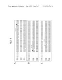 NESTED PCR-BASED METHOD FOR SPECIFIC GENOTYPING OF THE FC GAMMA RECEPTOR IIIA GENE diagram and image