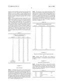 NESTED PCR-BASED METHOD FOR SPECIFIC GENOTYPING OF THE FC GAMMA RECEPTOR IIIA GENE diagram and image