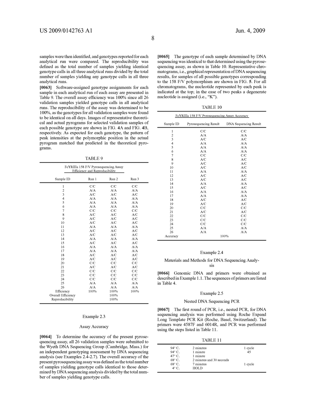 NESTED PCR-BASED METHOD FOR SPECIFIC GENOTYPING OF THE FC GAMMA RECEPTOR IIIA GENE - diagram, schematic, and image 15