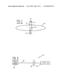 METHOD AND APPARATUS FOR RAPIDLY COUNTING AND IDENTIFYING BIOLOGICAL PARTICLES IN A FLOW STREAM diagram and image