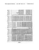 PERFORIN-2 PROTEINS diagram and image