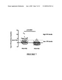 Methods for determining anti-TNF therapeutic response diagram and image