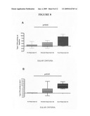 Methods for determining anti-TNF therapeutic response diagram and image