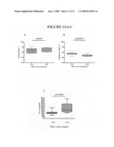 Methods for determining anti-TNF therapeutic response diagram and image