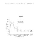 METHOD FOR THE EARLY DETECTION OF RENAL INJURY diagram and image