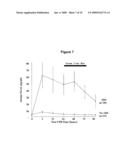 METHOD FOR THE EARLY DETECTION OF RENAL INJURY diagram and image