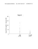 METHOD FOR THE EARLY DETECTION OF RENAL INJURY diagram and image