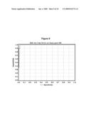 METHOD FOR THE EARLY DETECTION OF RENAL INJURY diagram and image