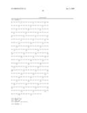 Human p51 Genes and Gene Products Thereof diagram and image