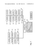 Method and Apparatus for Detecting an Analyte diagram and image