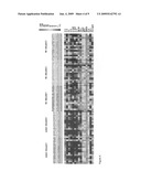 Biomarkers for the diagnosis of autoimmune disease diagram and image