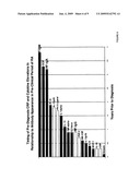 Biomarkers for the diagnosis of autoimmune disease diagram and image