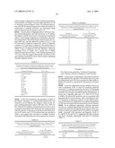 Biomarkers for the diagnosis of autoimmune disease diagram and image