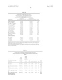 Biomarkers for the diagnosis of autoimmune disease diagram and image