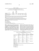 Biomarkers for the diagnosis of autoimmune disease diagram and image