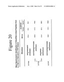 INTERLEUKIN-17F ANTIBODIES AND OTHER IL-17F SIGNALING ANTAGONISTS AND USES THEREFOR diagram and image