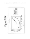 INTERLEUKIN-17F ANTIBODIES AND OTHER IL-17F SIGNALING ANTAGONISTS AND USES THEREFOR diagram and image