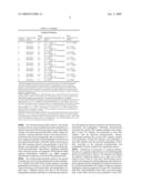 INTERLEUKIN-17F ANTIBODIES AND OTHER IL-17F SIGNALING ANTAGONISTS AND USES THEREFOR diagram and image