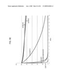 Directed evolution methods for improving polypeptide folding, solubility and stability diagram and image