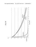 Directed evolution methods for improving polypeptide folding, solubility and stability diagram and image