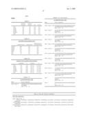 Directed evolution methods for improving polypeptide folding, solubility and stability diagram and image