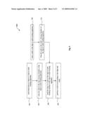 CHIP ON WAFER BONDER diagram and image