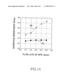 SEMICONDUCTOR DEVICE AND MANUFACTURING METHOD THEREOF diagram and image