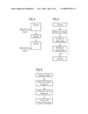 APPARATUS AND METHOD OF MANUFACTURING AN INTEGRATED CIRCUIT diagram and image