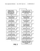 Line edge roughness reduction and double patterning diagram and image