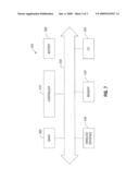 Fabricating sub-lithographic contacts diagram and image