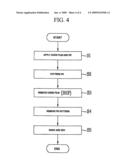 MANUFACTURING METHOD OF SEMICONDUCTOR DEVICE diagram and image