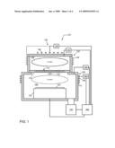 Method for plasma processing over wide pressure range diagram and image