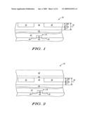 METHOD OF FORMING SEMICONDUCTOR DEVICE HAVING NANOTUBE STRUCTURES diagram and image