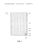 Multiaxial Fabrics diagram and image