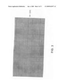 Multiaxial Fabrics diagram and image