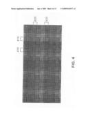 Multiaxial Fabrics diagram and image