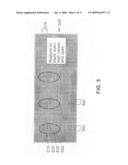 Multiaxial Fabrics diagram and image