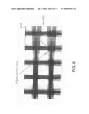 Multiaxial Fabrics diagram and image