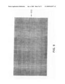 Multiaxial Fabrics diagram and image