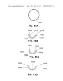 Multiaxial Fabrics diagram and image