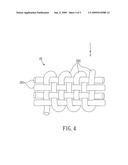 MULTILAYER FABRIC diagram and image