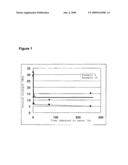 Biodegradable Polymer, Production Method Thereof, Molded Product Thereof, and Use Thereof diagram and image