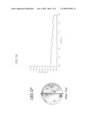 Silicon Wafer Grinding Apparatus, Retaining Assembly Used for the Same and Silicon Wafer Flatness Correcting Method diagram and image