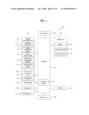 MOBILE TERMINAL AND BROADCAST CONTROLLING METHOD THEREOF diagram and image